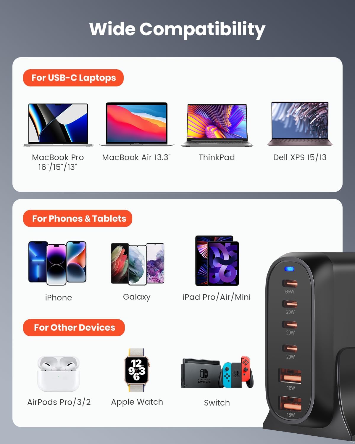 ⚡160W 6-Port GaN USB-C Wall Charger | Fast Charging Station for MacBook, iPhone 16/15, iPad, Galaxy Note | Portable Power Hub for 2025 Tech Lovers! 🚀 #FastCharger #Tech2025 #GadgetLovers ⚡160W 6-Port GaN USB-C Wall Charger | Fast Charging Station for MacBook, iPhone 16/15, iPad, Galaxy Note | Portable Power Hub for 2025 Tech Lovers! 🚀 #FastCharger #Tech2025 #GadgetLovers
